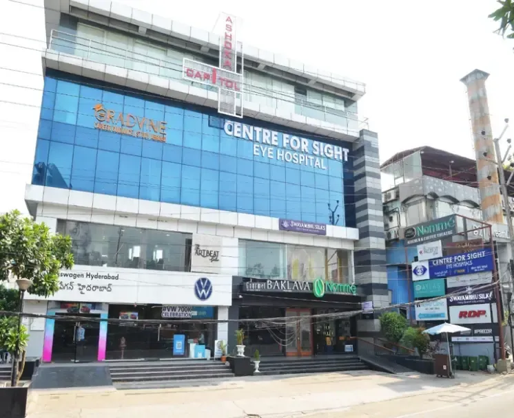  Eye Hospital in Hyderabad