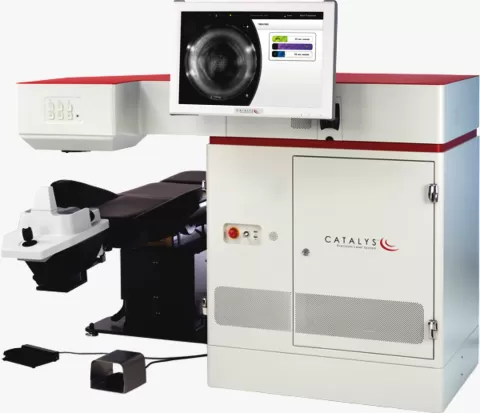  Lasik Surgery in Genda Circle