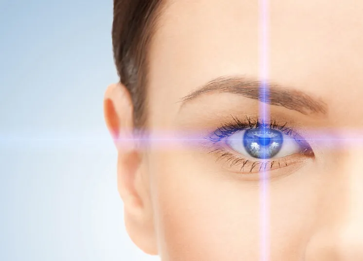 10 Must ask Questions Before Your Lasik Screening