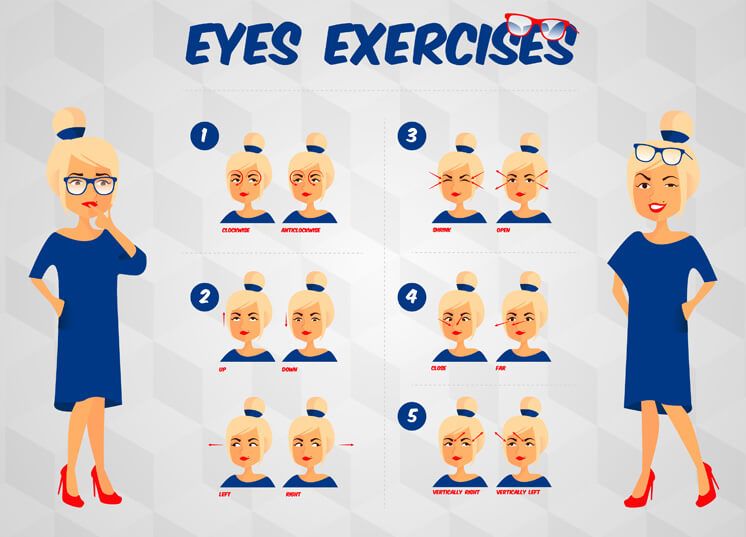 Exam Stress? Five Exercises to Keep Your Eyes Relaxed During Preparations