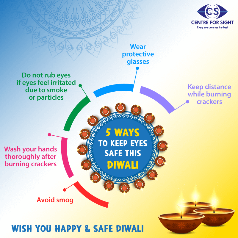 Five Ways To Keep Your Eyes Safe This Diwali
