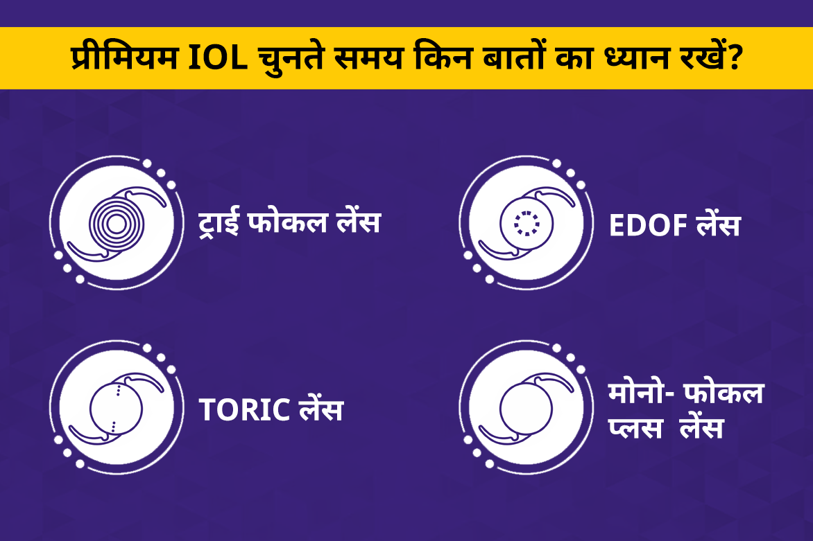 इंट्राओक्युलर लेंस (IOL)