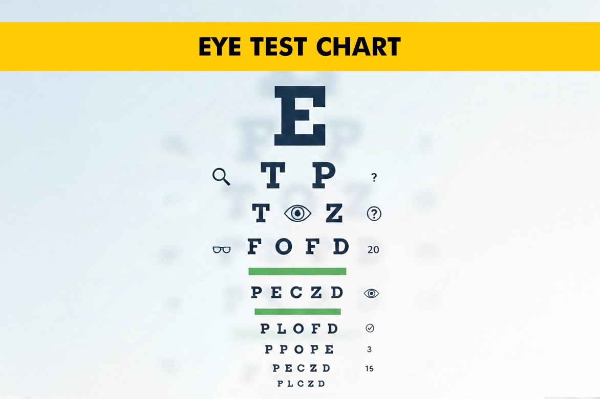 Eye Test Chart Types Uses Vision Test Process Eye Test Chart Types Uses Vision Test Process